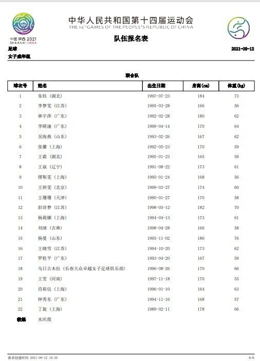 利桑德罗是曼联球迷们下赛季唯一放心会留队的中卫，他仍然是滕哈赫时期唯一的无可否认的一笔成功签约，且利桑德罗要到2028年才年满30岁。